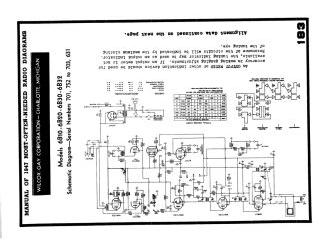 Wilcox Gay-6B10_6B20_6B30_6B32-1947.Beitman.Radio preview